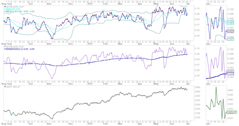 630revised vix.png.png