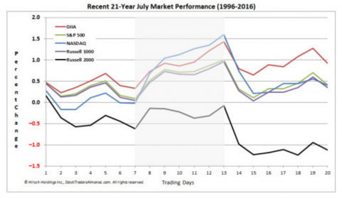 76july almanac.png.png