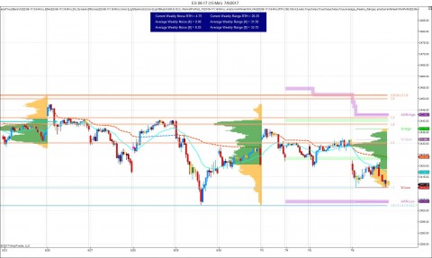 ES 09-17 (15 Min)  7_6_2017.jpg