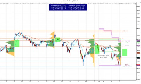 ES 09-17 (15 Min)  7_7_2017.jpg