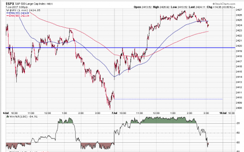 SPX 1 Minute.PNG