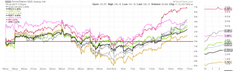 714q higher lows.png.png