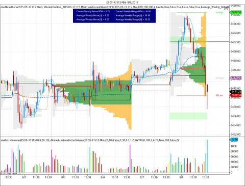 ES 09-17 (15 Min)  8_8_2017.jpg