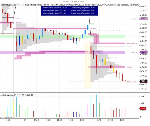 ES 09-17 (15 Min)  8_10_2017.jpg