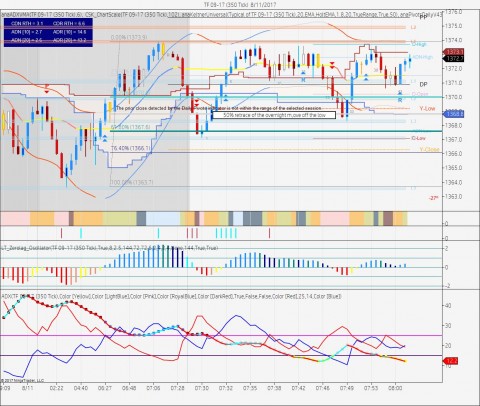 TF 09-17 (350 Tick)  8_11_2017.jpg