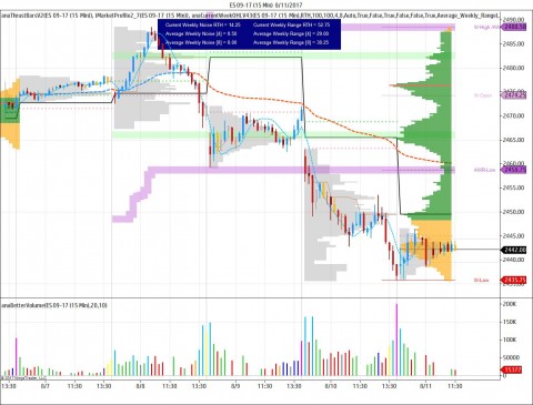 ES 09-17 (15 Min)  8_11_2017.jpg