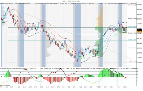 ES 09-17 (10000 Tick)  8_15_2017.jpg