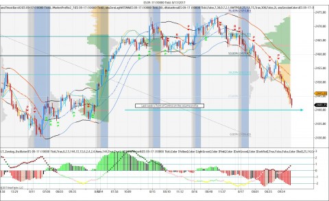 ES 09-17 (10000 Tick)  8_17_2017.jpg