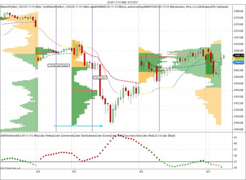 ES 09-17 (15 Min)  9_7_2017.jpg