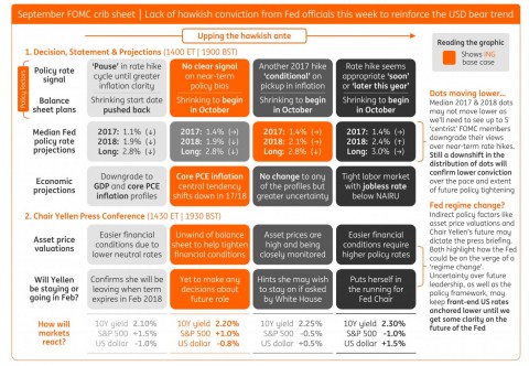 cheat sheet fomc.jpg