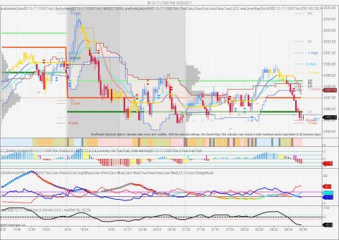 ES 12-17 (1000 Tick)  9_25_2017.jpg