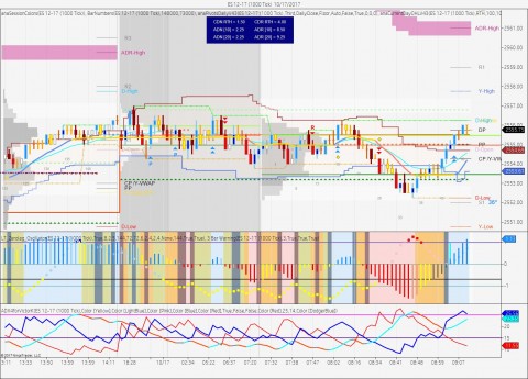 ES 12-17 (1000 Tick)  10_17_2017.jpg