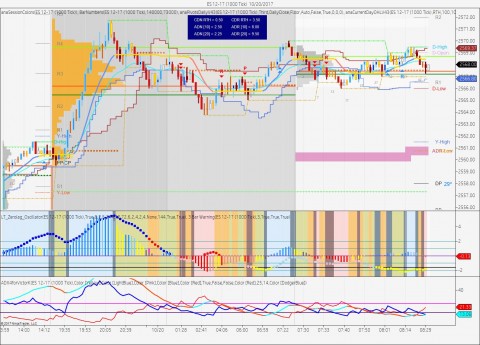 ES 12-17 (1000 Tick)  10_20_2017.jpg