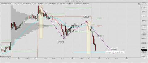 ES 12-17 (15 Min)  10_25_2017.jpg