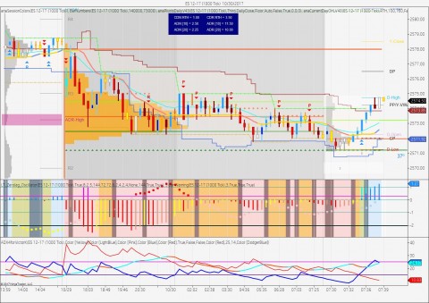 ES 12-17 (1000 Tick)  10_30_2017.jpg