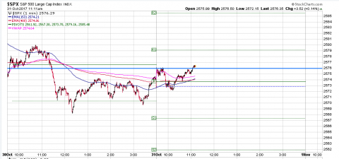 SPX 1 Minute.PNG