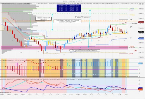 ES 12-17 (1000 Tick)  11_7_2017b.jpg