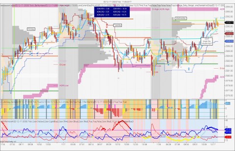 ES 12-17 (3000 Tick)  11_8_2017.jpg