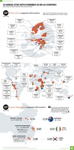 35-cities-china.jpg