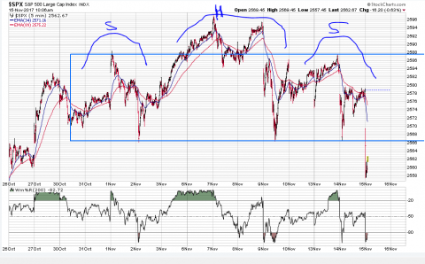 SPX.PNG