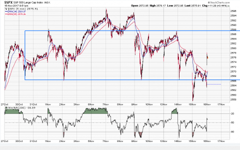 SPX.PNG