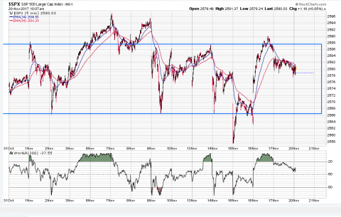 SPX.PNG