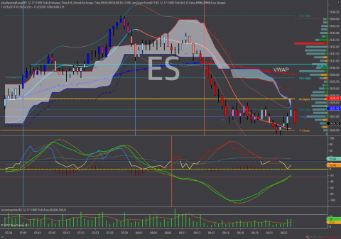 ES 12-17 (1000 Tick) 2017_11_29.png