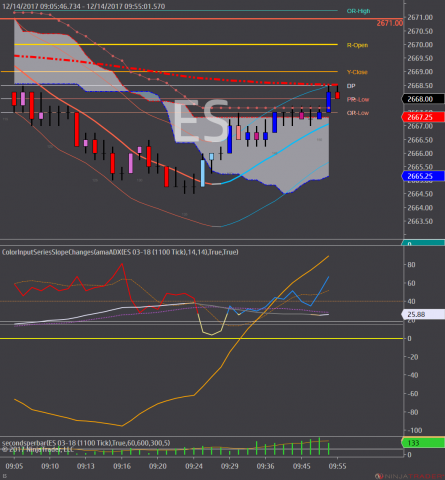 ES 03-18 (1100 Tick) 2017_12_14.png