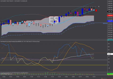 ES 03-18 (1100 Tick) 2017_12_15B.png