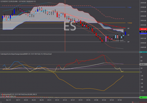 ES 03-18 (1100 Tick) 2017_12_19.png