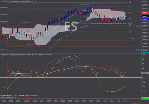 ES 03-18 (1100 Tick) 2017_12_21.png