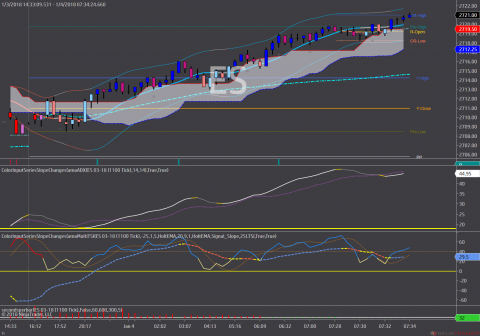 ES 03-18 (1100 Tick) 2018_01_04.png