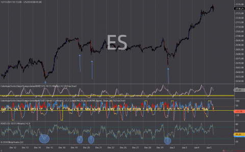 ES 03-18 (15 Minute) 2018_01_05.png