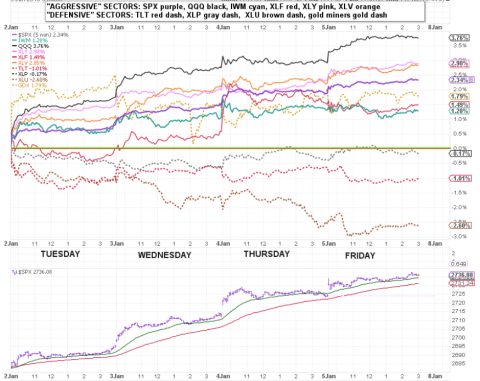 15week glance.png.png