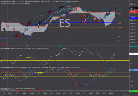 ES 03-18 (1100 Tick) 2018_01_09.png