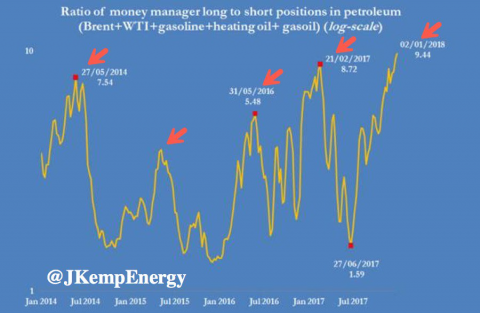 J Kemp Spec oil.png