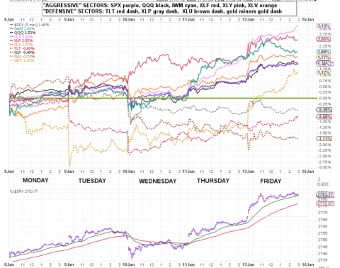 112week glance.png.png