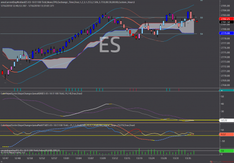 ES 03-18 (1100 Tick) 2018_01_16.png