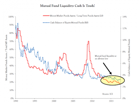 mutual fund cash.jpg.png