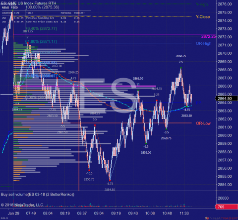 ES 03-18 (2 BetterRenko(17)) 2018_01_29.png