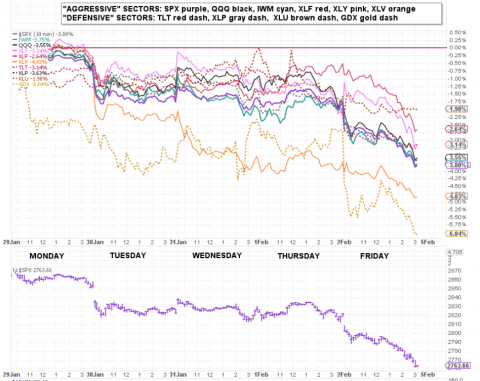 22week glance.png.png