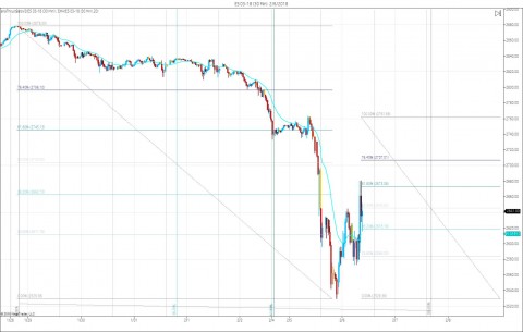 ES 03-18 (30 Min)  2_6_2018.jpg