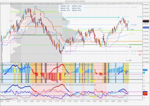 ES 03-18 (1500 Tick)  2_16_2018.jpg