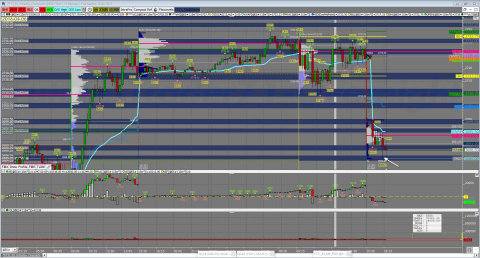 From FT 71, Cohen resignation using Investor RT software