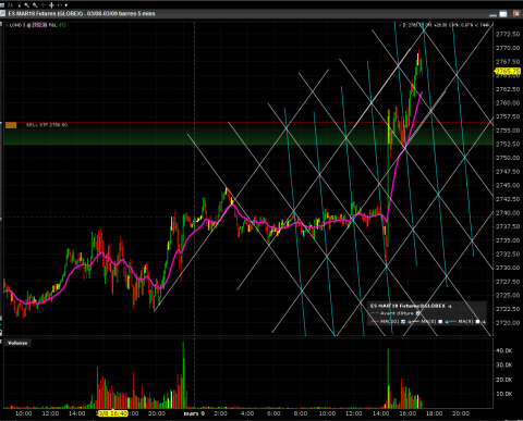 ES-intraday 5 min.PNG