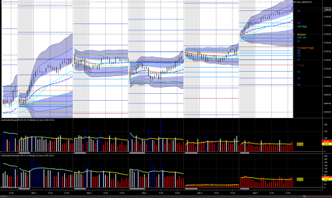 ES 06-18 (15 Minute) 2018_03_09.png