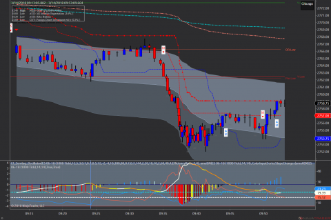 ES 06-18 (1000 Tick) 2018_03_14.png