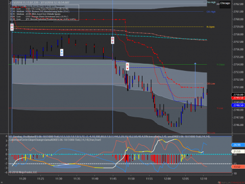 ES 06-18 (1000 Tick) 2018_03_15.png