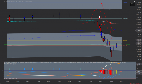 ES 06-18 (1000 Tick) 2018_03_16.png