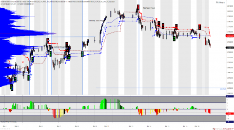 ES 06-18 (18000 Tick) 2018_03_19.png